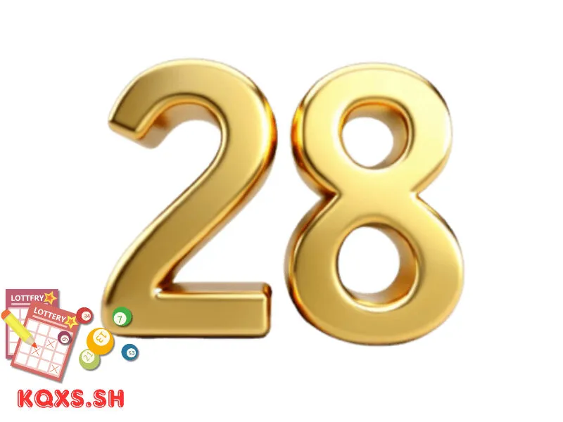 Số 28 trong lô đề có ý nghĩa gì? Giải mã con khỉ và lối chơi thông minh