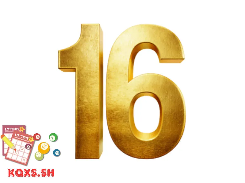 Số 16 trong lô đề có ý nghĩa gì? Bí ẩn con chó và chiến lược thắng chắc
